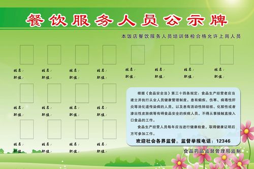 海报印制208海报展板素材(制作)928 餐饮服务人员公示牌