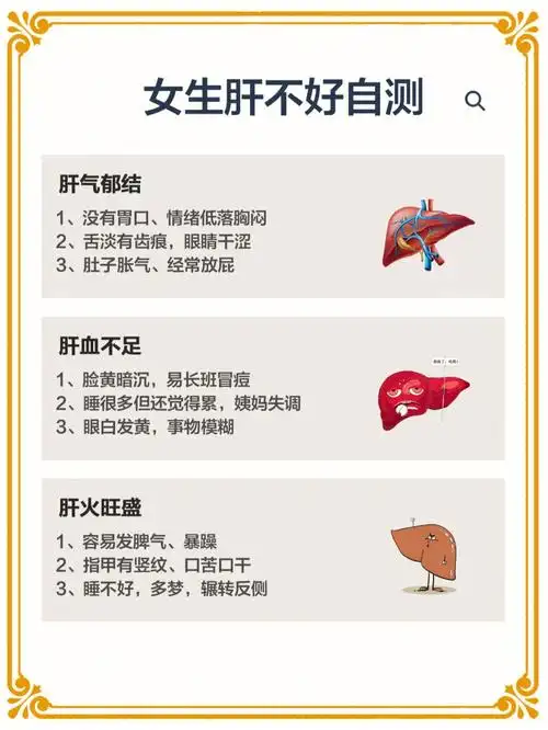 92女性肝不好赶紧自测吧不可忽视