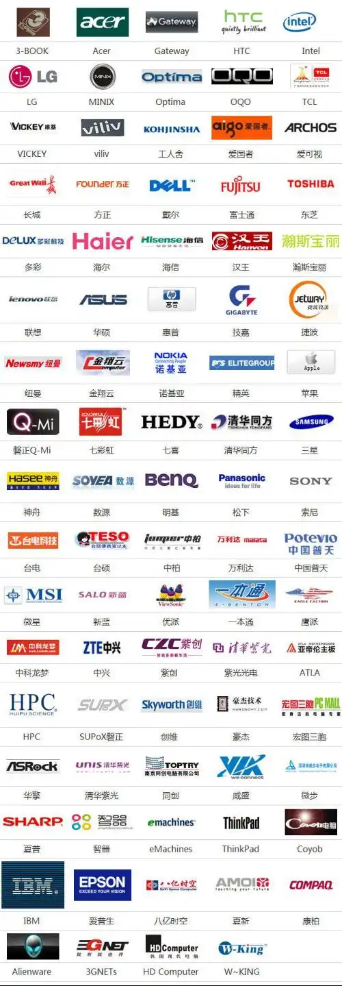 笔记本电脑商标像个今字的是什么品牌