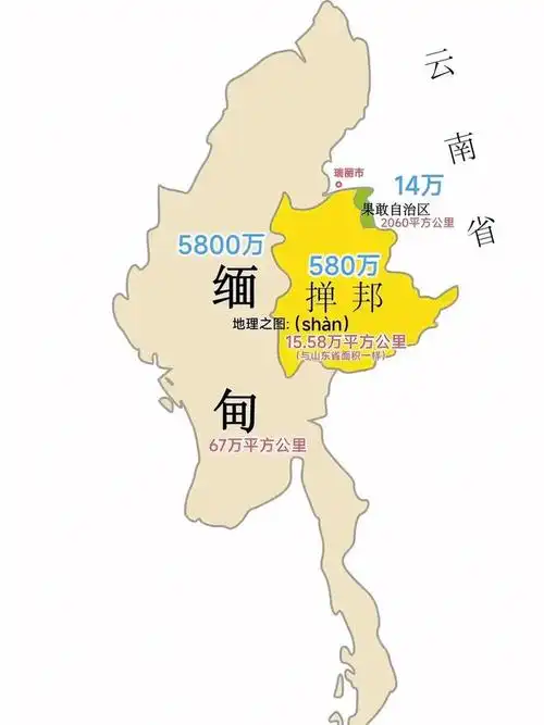 缅甸一点都不小,其实是很大的!可惜诈骗利益链毁了它!