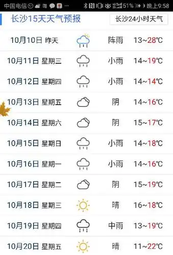 长沙2017十月份天气预报15天查询