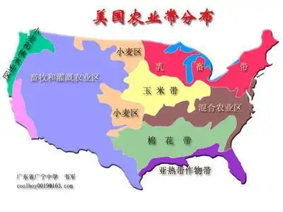 美国本土农业带:什么带