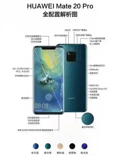 华为三代神机mate20mate30mate40钉子户们你们还在用吗