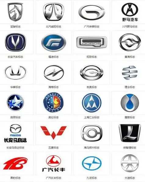 三个人的车标是什么车?