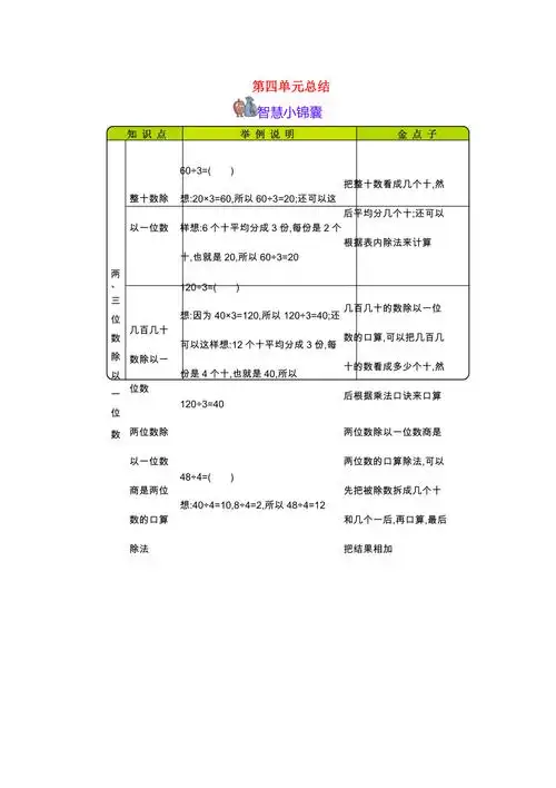 三年级数学上册第4单元两三位数除以一位数知识清单冀教版素材