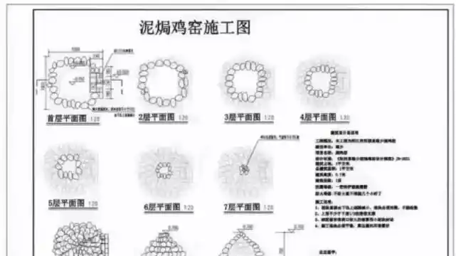 泥窑鸡作为一线施工人员,无论做任何施工项目,首先图纸要在手,尽所能
