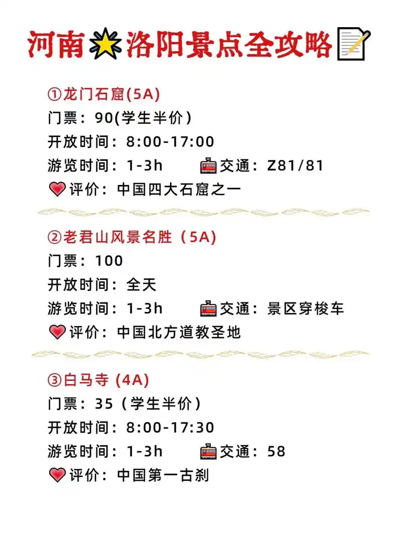 总要来一趟洛阳吧,河南洛阳旅游景点全攻略#旅行图文激励计划  - 抖音