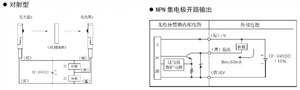 超薄e3t对射距离型光电开关