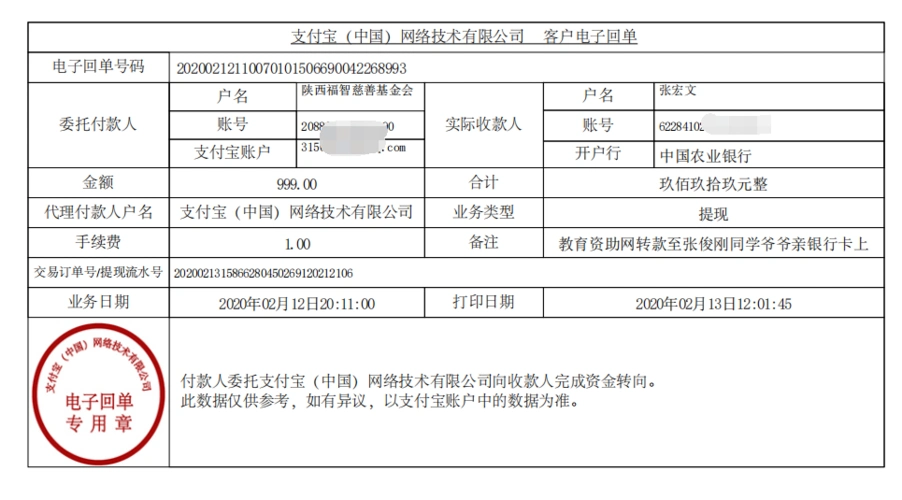 教育资助网给张俊刚同学转款的电子回单