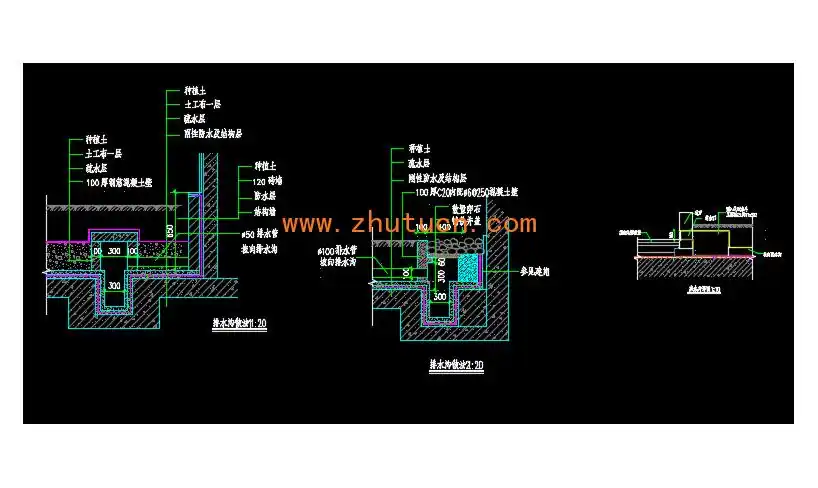 种植屋面排水沟做法详图
