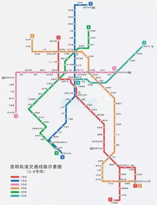 受青睐的昆明地铁房怎么选?昆明金茂国际新城pk锦艺昆明之光