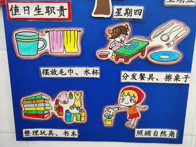 新艺幼儿园—《我是光荣的小值日生》