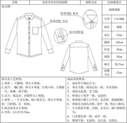 教案七:商务男衬衫结构制图