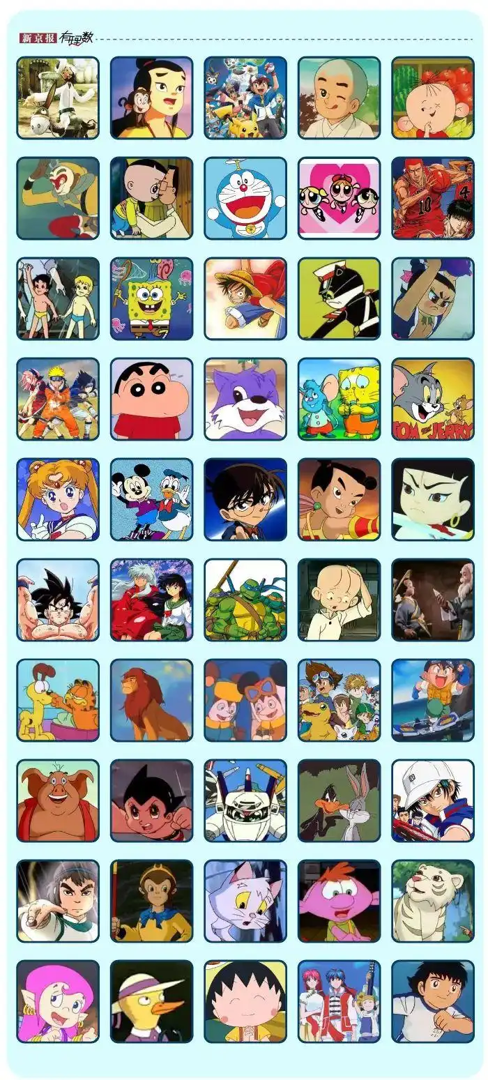 50部经典动画带你"回忆杀",看看还记得多少?