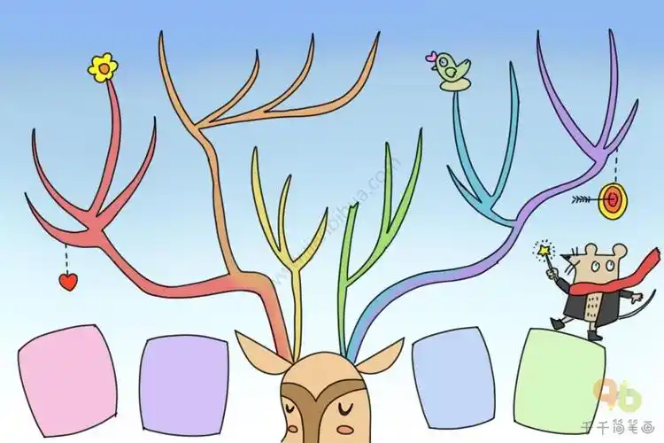 思维导图手抄报模板童趣风