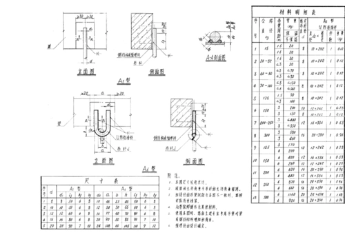 管道支架安装图集