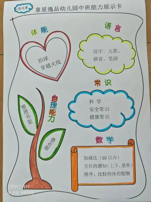 这是我们的闯关卡,可要保护好呢!