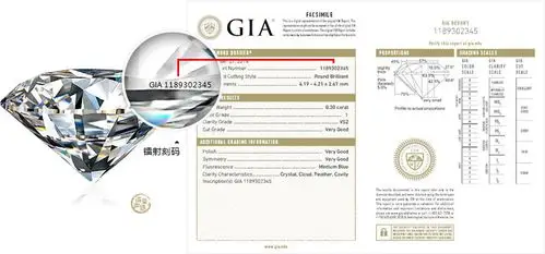 什么是钻石腰码是不是每个钻石都有钻石腰码呢