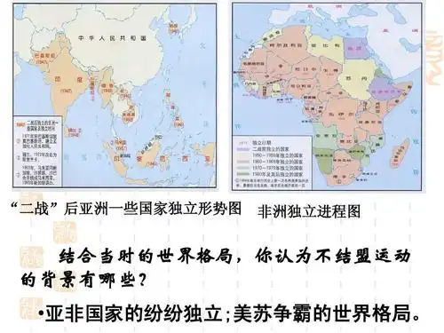 "二战"后亚洲一些国家独立形势图 非洲独立进程图 结合当时的世界格局