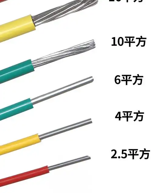 5/4/6/10/16平方铝芯阻燃单芯电线电缆 国标70平方颜色备注或联系客服