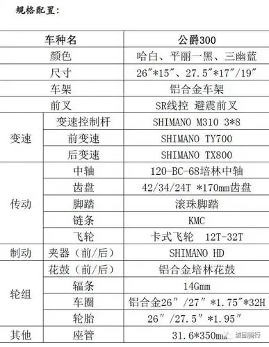 美利达四月献礼买车送好礼