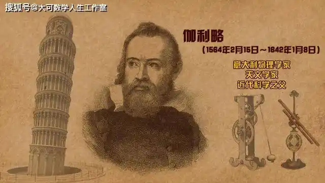 近代科学之父伽利略