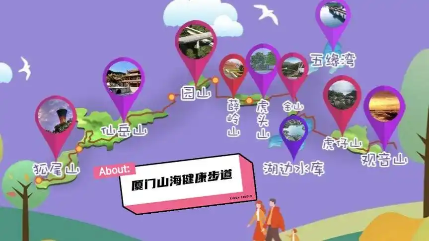 来挑战漫步空中的厦门山海健康步道