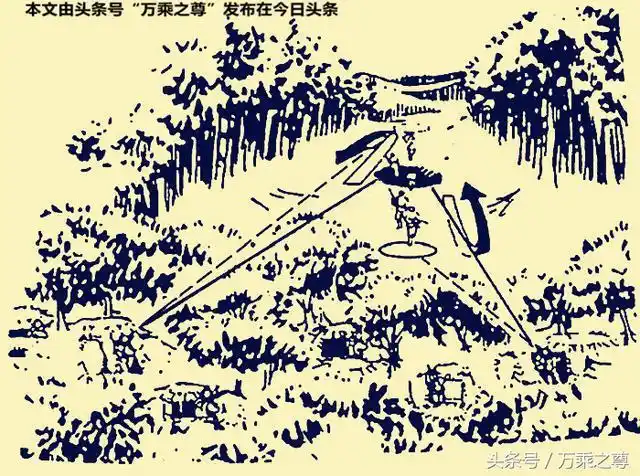 机枪是如何运交叉火力陷敌人于死地这是一门科学