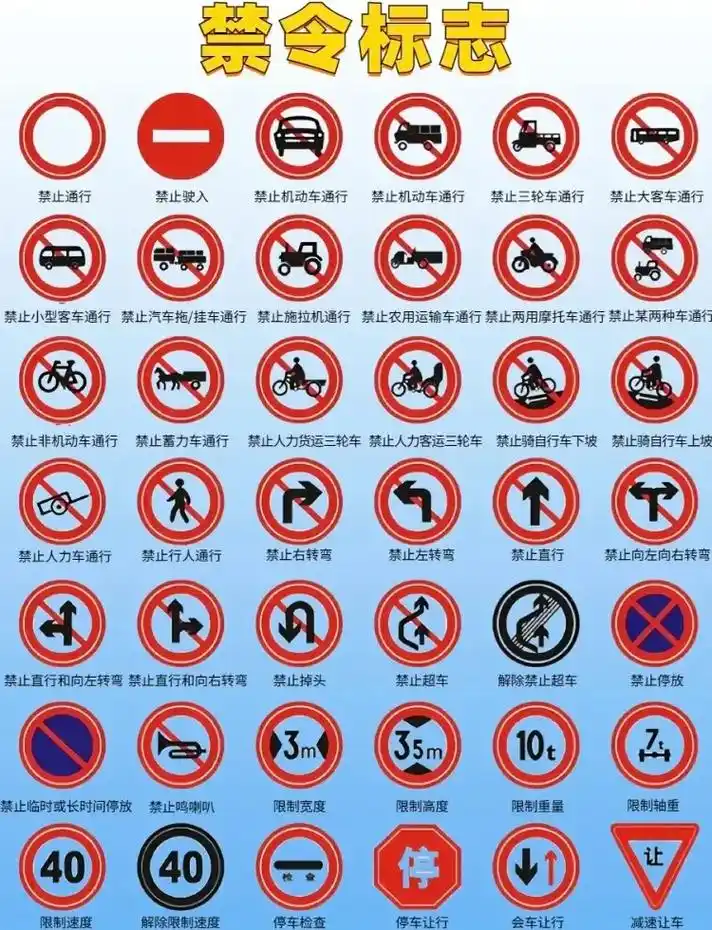 图文掘金计划 2023最新科目一新规交通标志大全来啦!包含 - 抖音