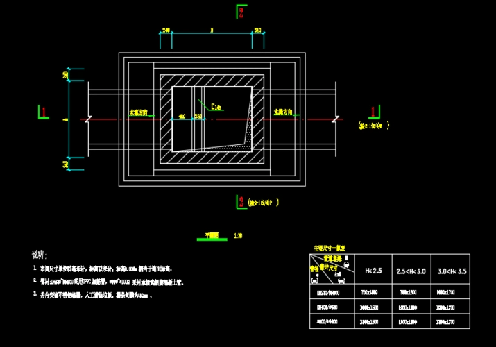 砖砌污水格栅井设计详图