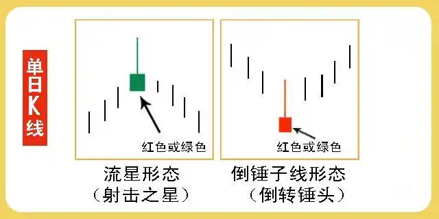 平凉配资网站有哪些,关于平凉配资网站有哪些的详细说明和分析!