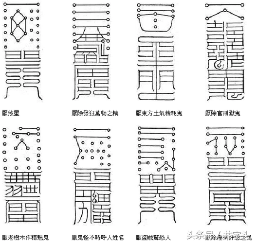 符篆|《太上秘法镇宅灵符》七十二道镇宅灵符详解,带描法