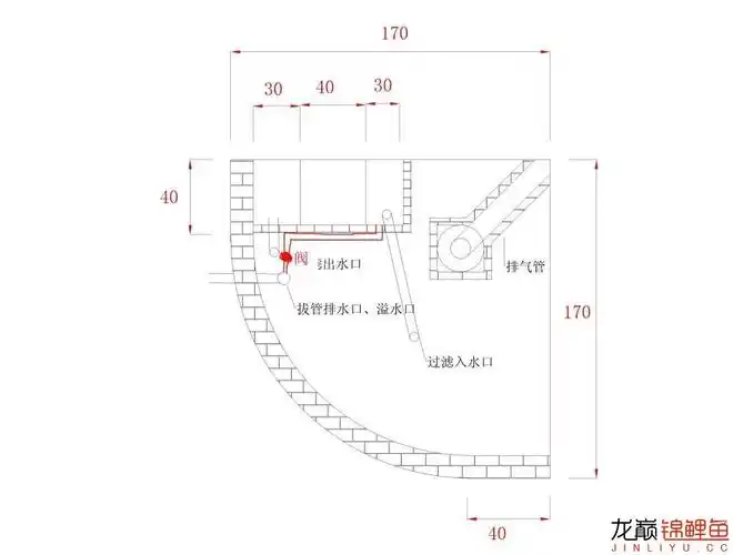请各位大虾帮忙一下如何解决沉淀仓的排污问题 - 鱼缸鱼池 - 龙巅锦鲤