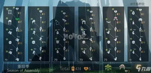 光遇重组季先祖位置汇总重组季先祖位置在哪里