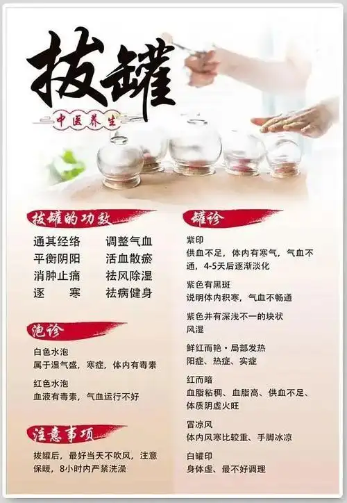 【健康"不打烊" 中医来护航】拔罐的作用与功效!
