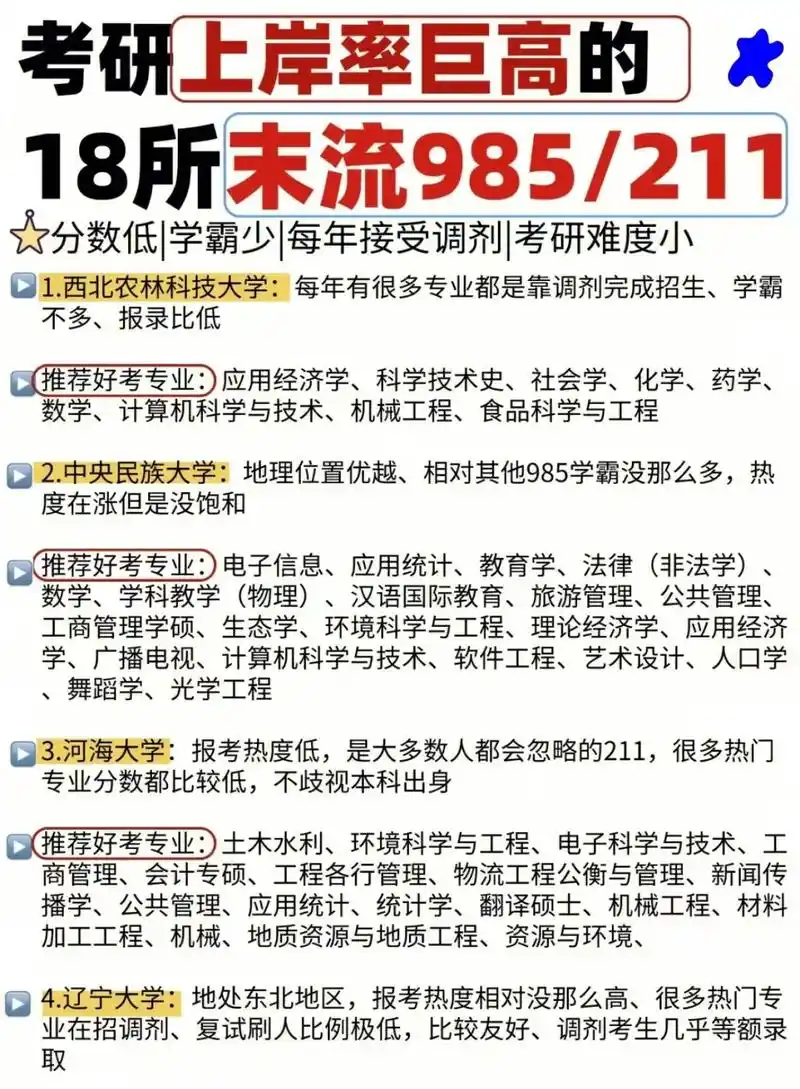 18所好考的985/211院校捡漏名单.宝子们,今天给大家推 - 抖音