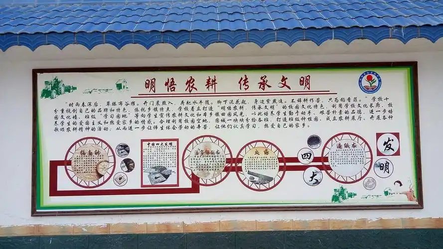 农耕文化——宣传栏