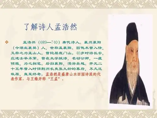 高二语文孟浩然说课课件 人教版ppt