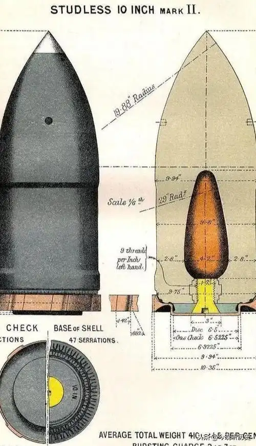 北洋海军舰载炮大部分是从德国,法国两国购买,其中大口径舰炮(100毫米