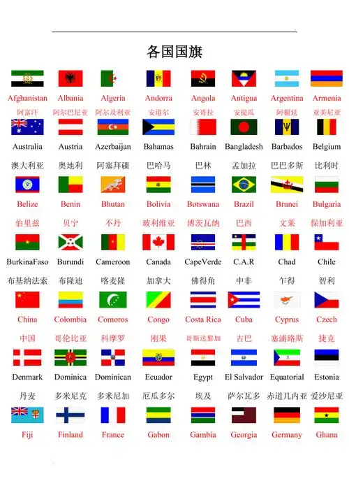 各国国旗 (中英文对照版)