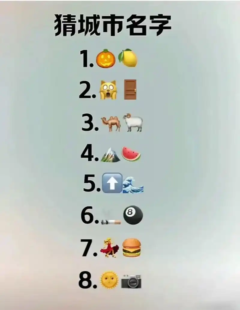 来来来,猜城市名字.  看你能猜出几个?[偷笑]