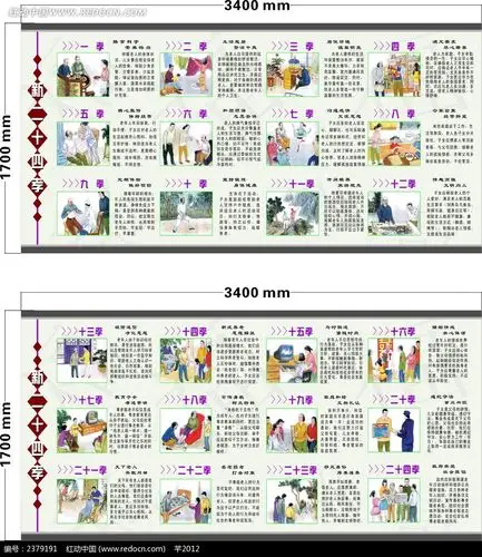 中国新二十四孝展板背景素材