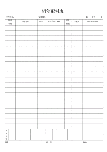 钢筋下料表格.docx