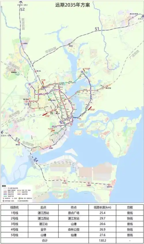 湛江7条地铁线路规划公示啦湛江市城市轨道交通专项规划修编草案公示