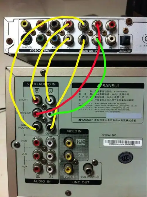 家中有一套老式的山水dvd和功放,不知道怎么接?