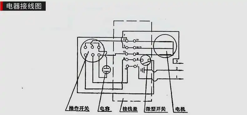微型电动葫芦电器怎么接线?
