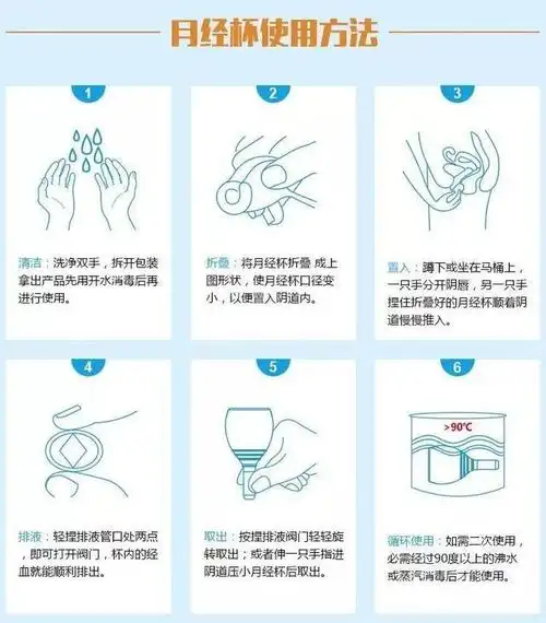 女生一辈子要在姨妈巾上花多少钱?_卫生巾