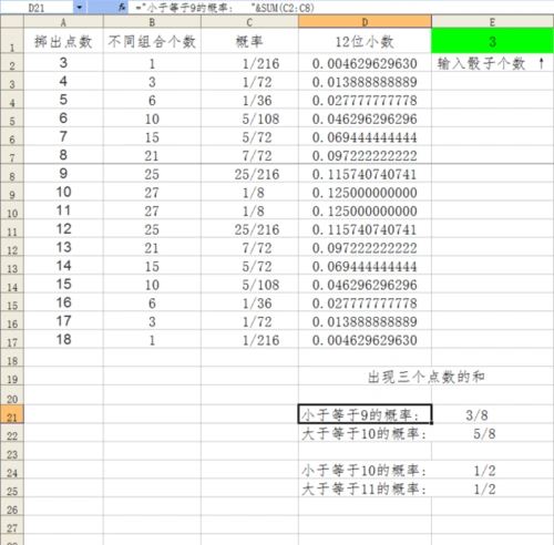 三个骰子同时抛掷,出现三个点数的和小于等于9的概率与大于等于10的