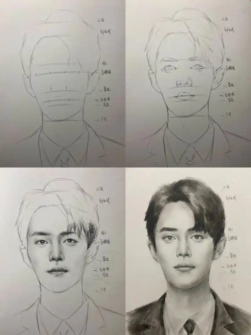 素描人像步骤图! 同学们赶紧画起来吧