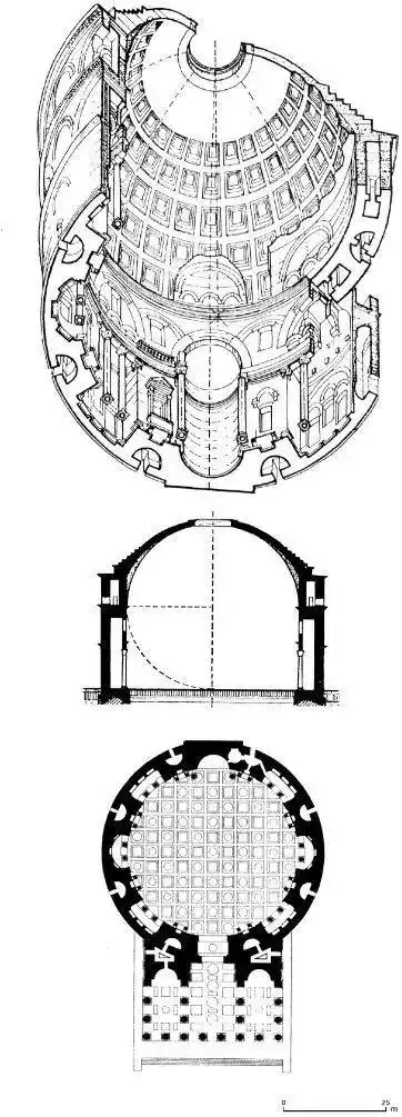 万神庙轴测图,剖面图和平面图他还用专业知识,为这座恢弘建筑的形成